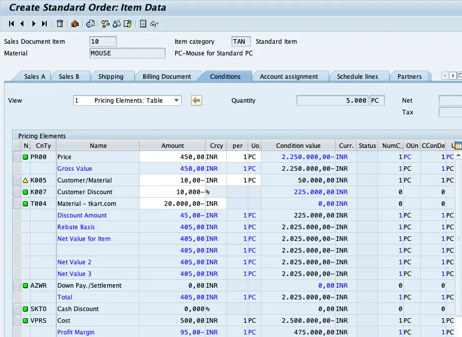 Test the group condition in SAP Pricing